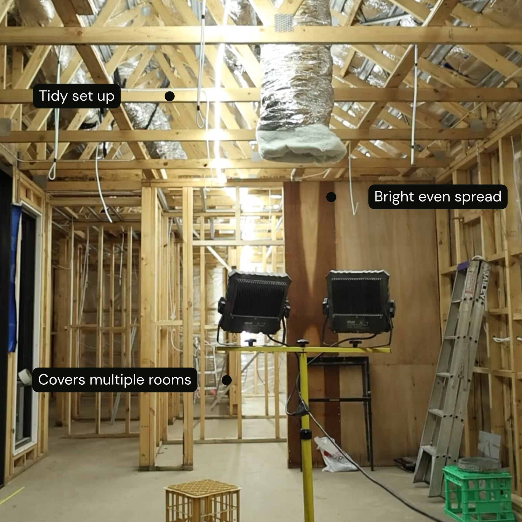 Room under construction with LED lighting equipment 
